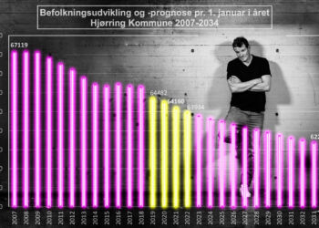 Billedet viser en bekymret Tao Lytzen, der betragter prognosen for Hjørring Kommune. Foto: Tao Lytzen.