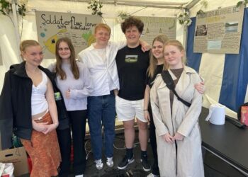 Nogle af eleverne fra 2. Y på Hjørring Gymnasium.