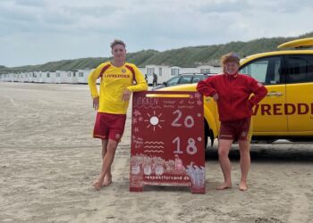 Livreddere på Løkken Strand. Foto (arkiv): TrygFonden Kystlivredning.
