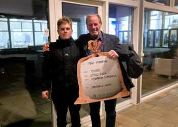 Philip og Jesper Holmelund. Foto: Team Hjørring.