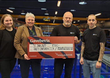 Foto: Nordsøen Forskerpark.