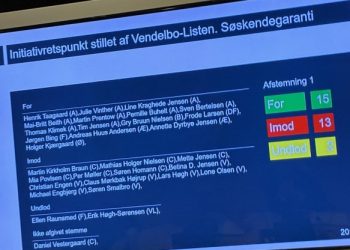 Afstemningsresultat i byrådssalen. Foto: Henrik Taagaard (S).