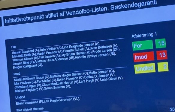 Afstemningsresultat i byrådssalen. Foto: Henrik Taagaard (S).